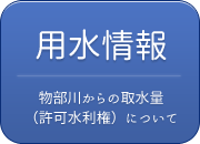 用水情報