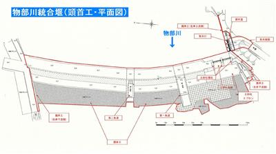 物部川統合堰（頭首工・平面図）