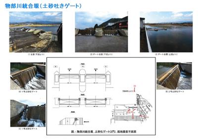 土砂吐きゲート
