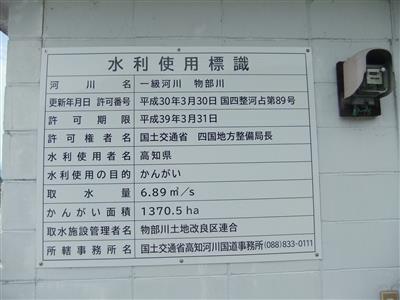 水利権看板
